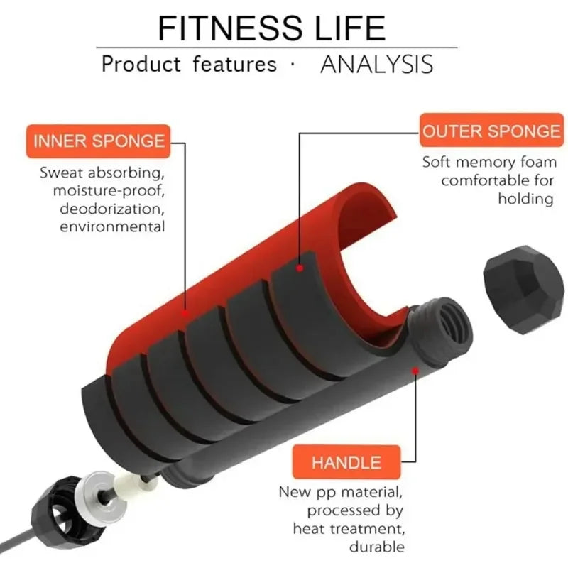 Adjustable speed jump rope