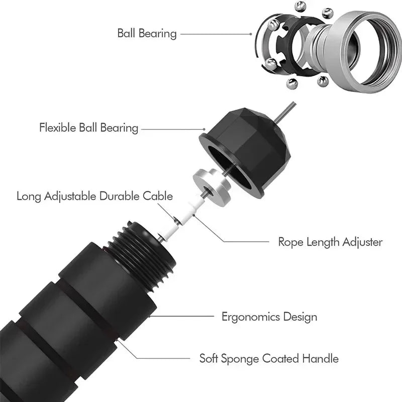 Adjustable speed jump rope